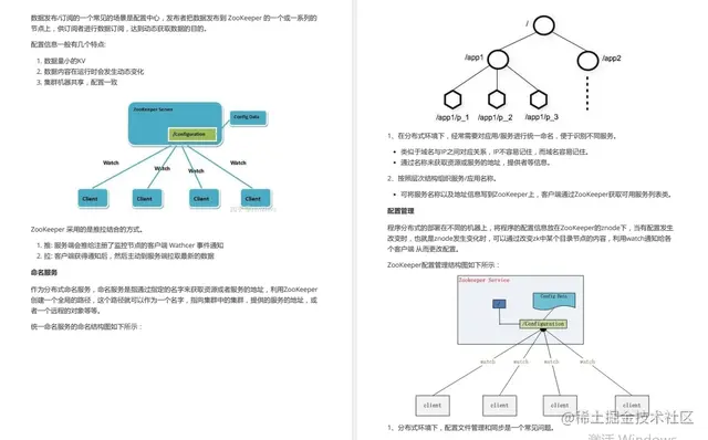 阿里Java面试题库泄露，成功拿下13家大厂，惨遭多家大厂威胁下架