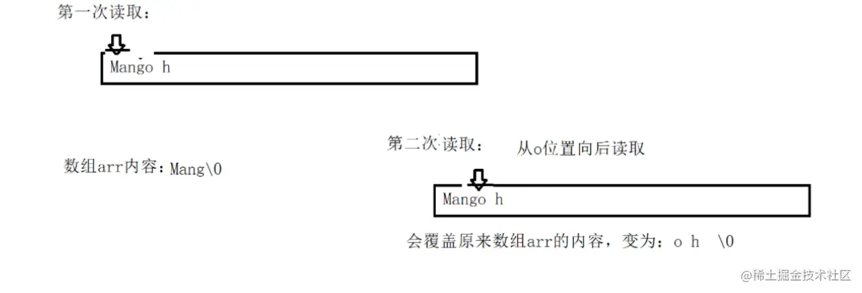 image-20220310224015432