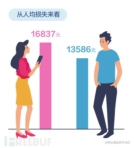 1621418430_60a4e1bee2f4731d9bdc2.png!small