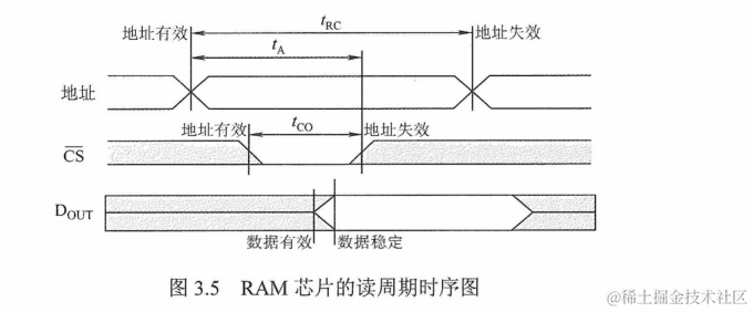 image-20220602083740775