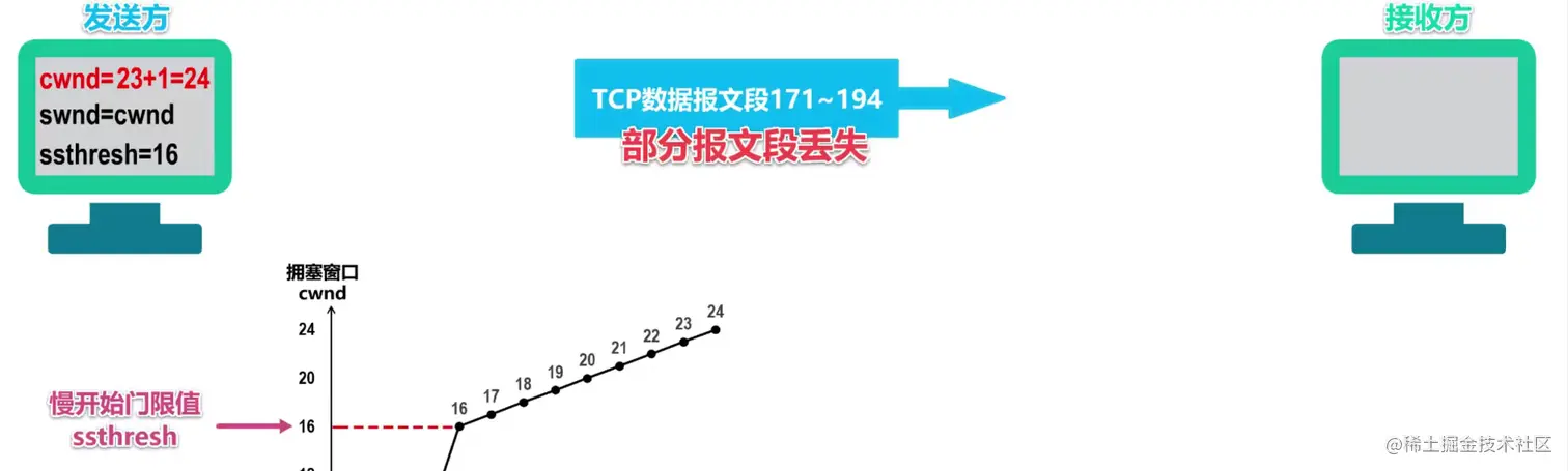 image-20211030095852757