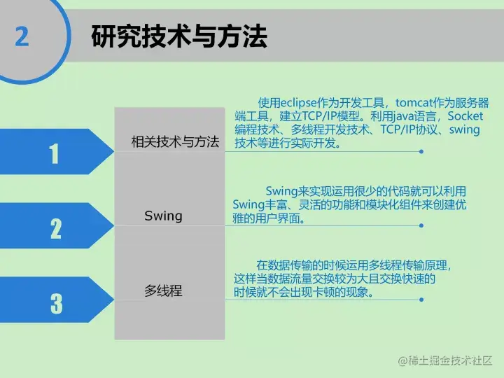 博网即时通讯软件的设计与实现毕业设计（论文+PPT+源码）