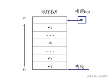 image-20220120160208230