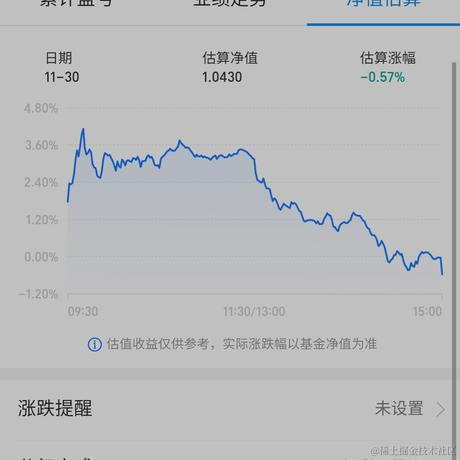 倔强的咸鱼王于2020-11-30 15:31发布的图片