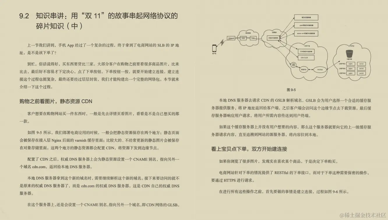 阿里大牛肝出的443页TCP/IP协议趣谈笔记，竟然在GitHub标星27k+