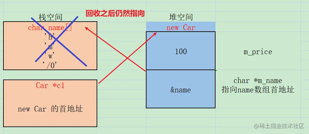 image-20210529101706268