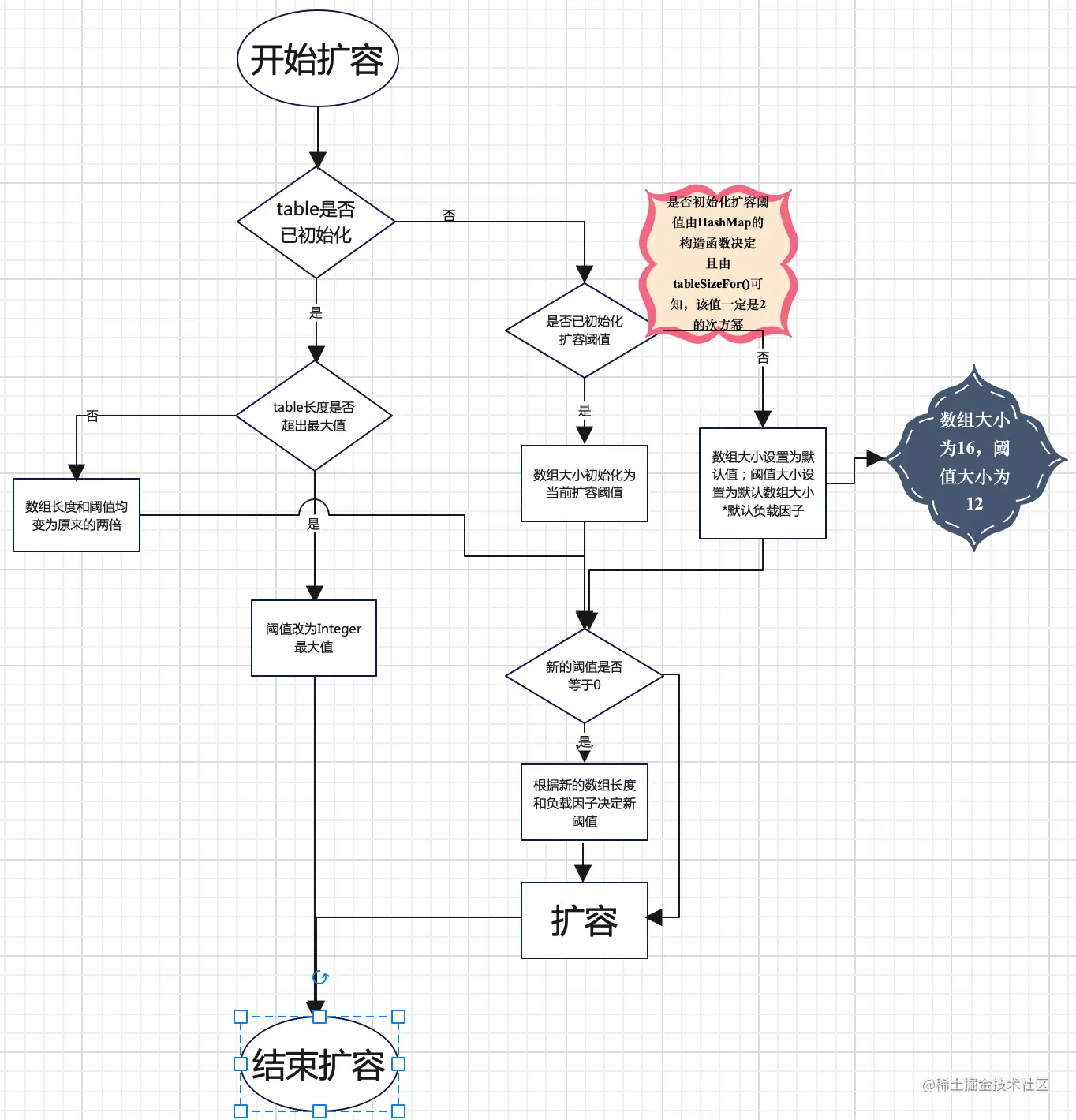 image-20220209133915759