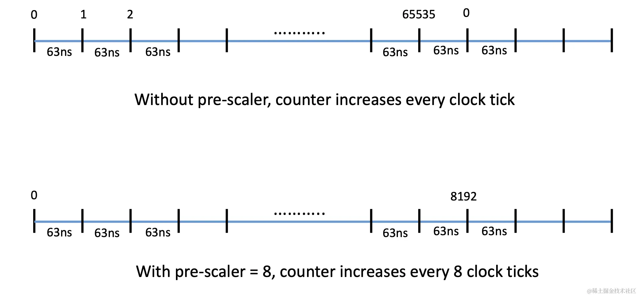 螢幕截圖 2023-10-07 下午7.04.13.png