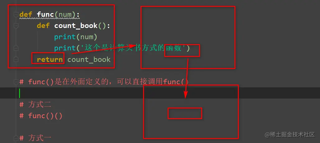 递归调用原理图