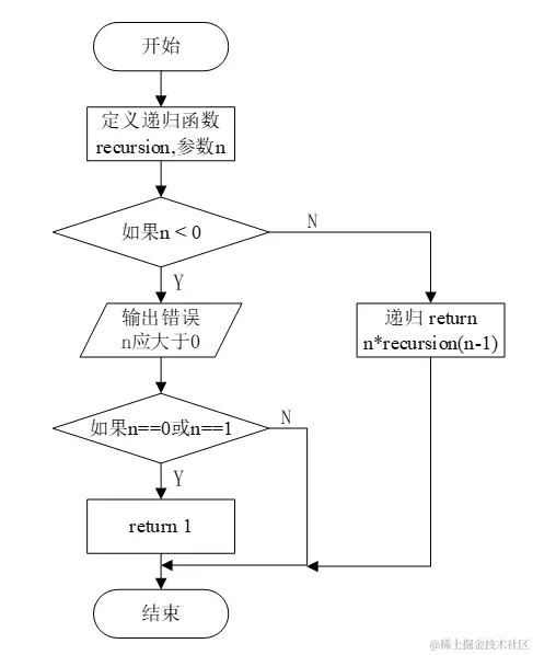 image-20210911162341598