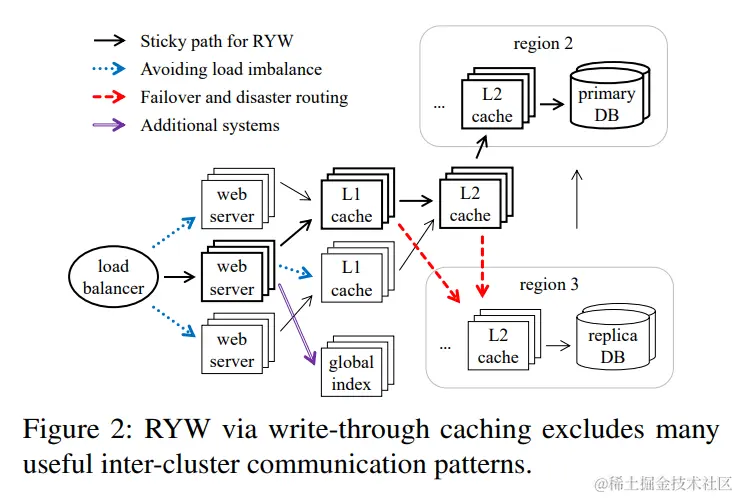 image-20211105143442444
