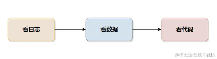 image-20220731163701459