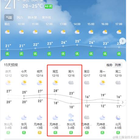 橙子皮皮于2023-12-13 09:36发布的图片