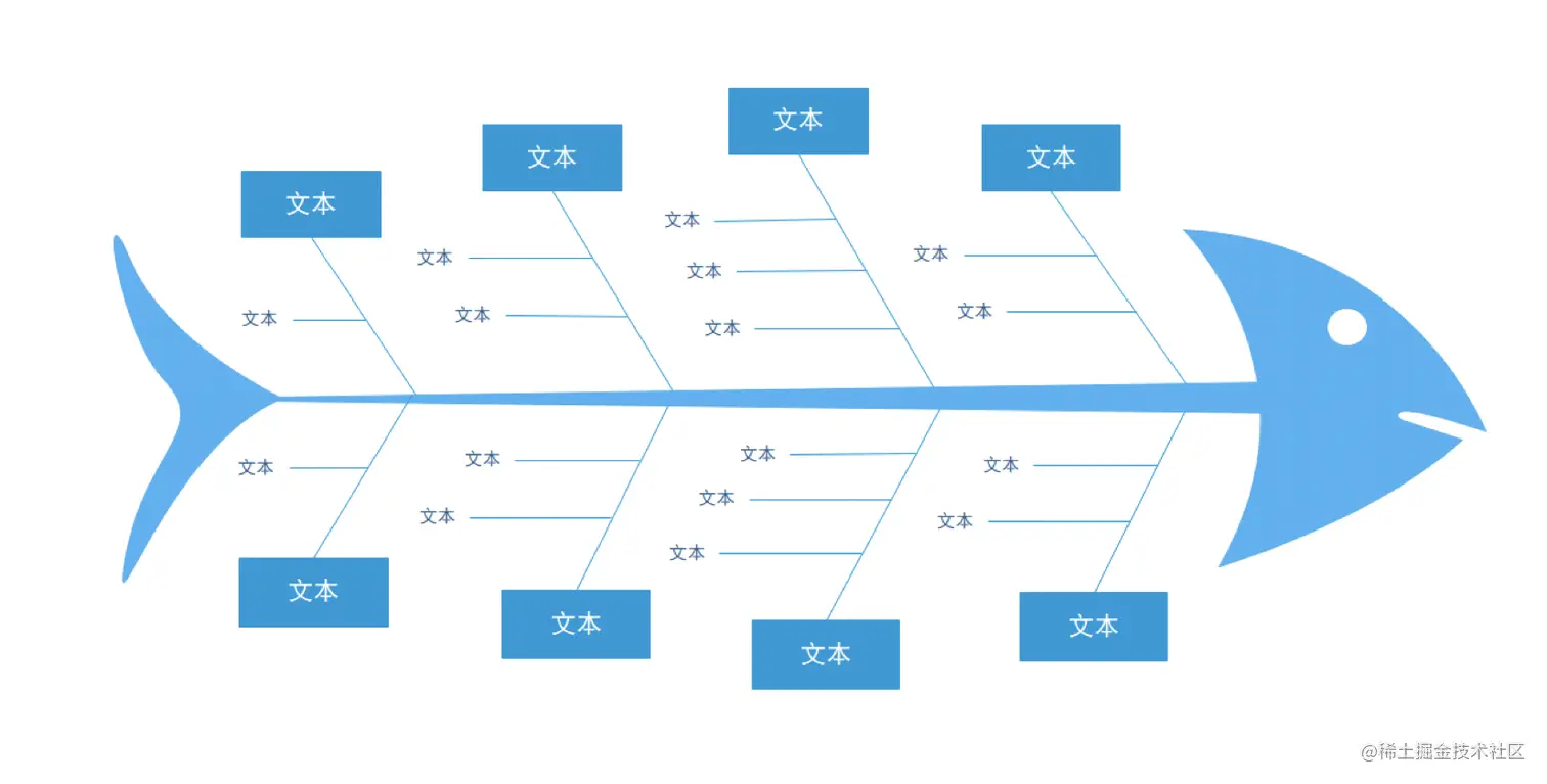 image-20230815151433623