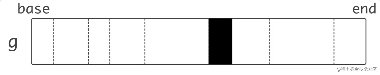 image-20230128224850597