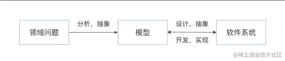 截屏2020-06-24 下午11.22.17.png