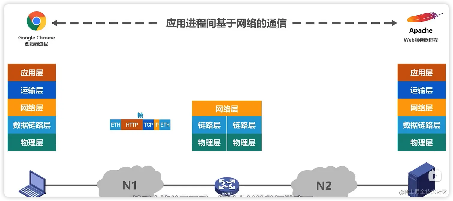 image-20220628220356274