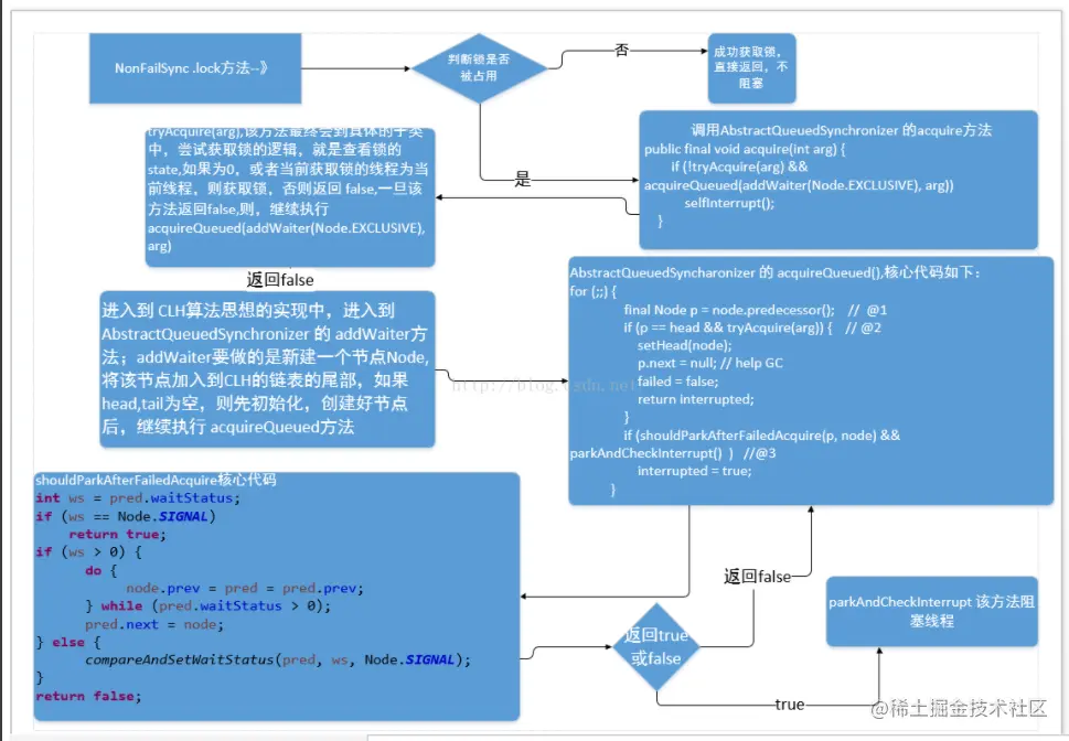 image-20200903013210219