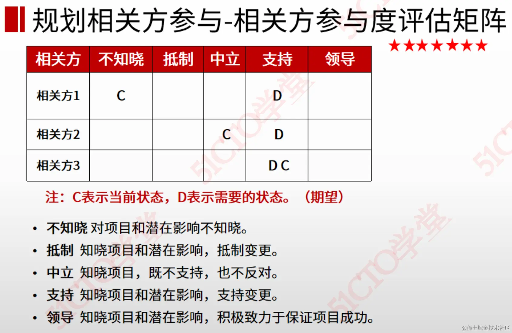 截屏2023-08-24 16.30.37.png