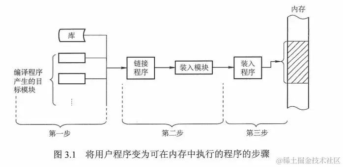 image-20220715154259219