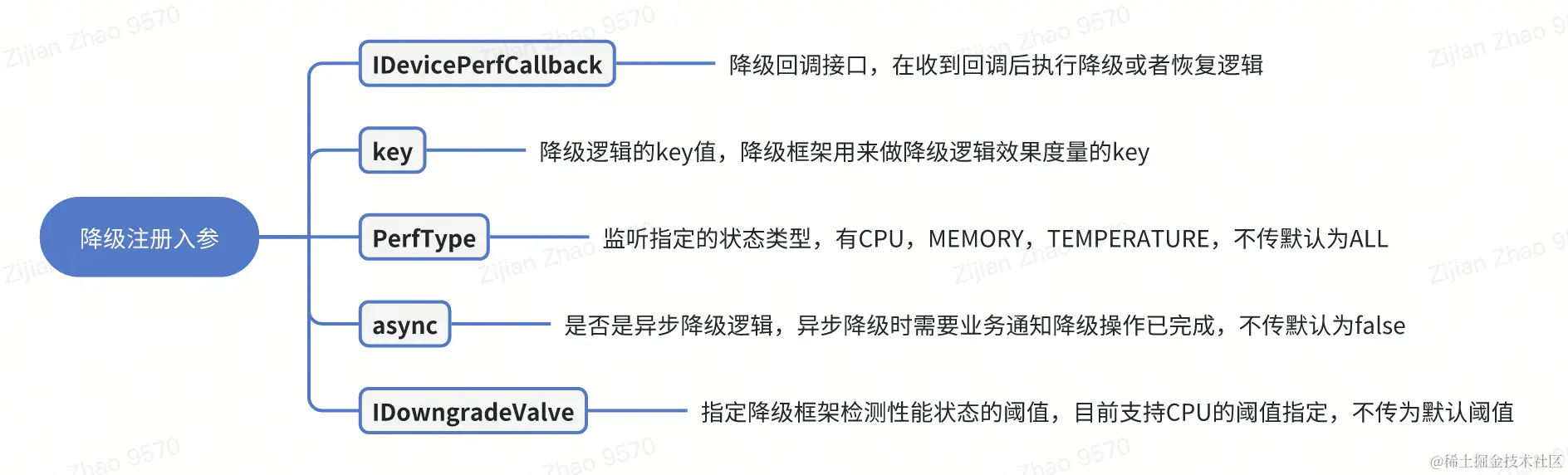 whiteboard_exported_image (11).png