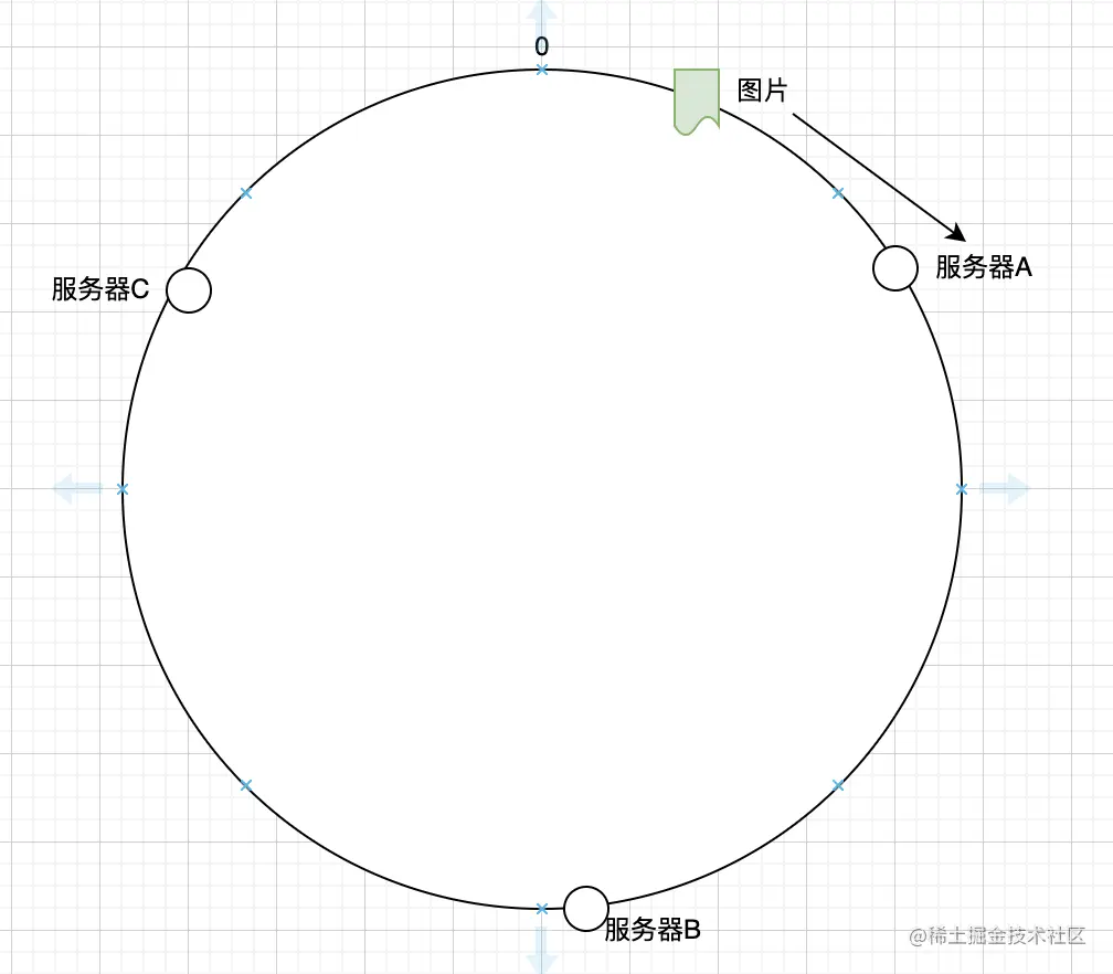 image-20220211230415546