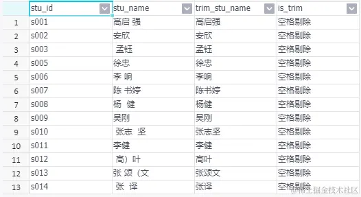 同时剔除多种模式