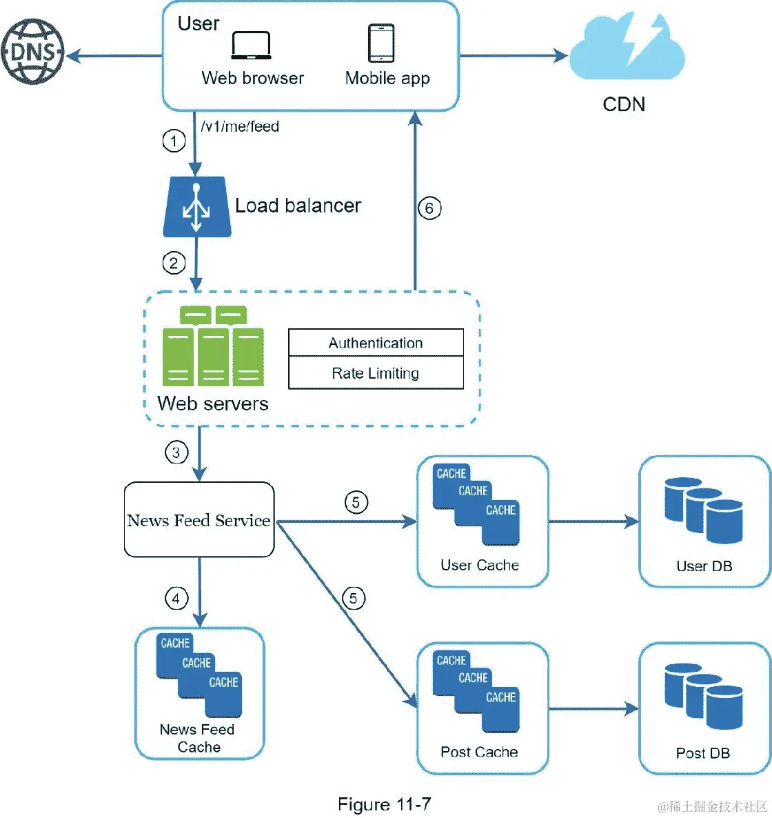 A close up of a map  Description automatically generated