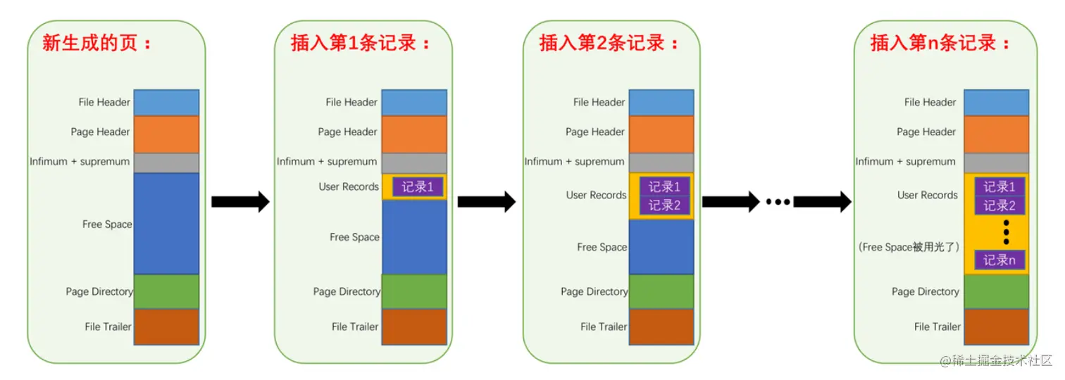 image-20221101220811539