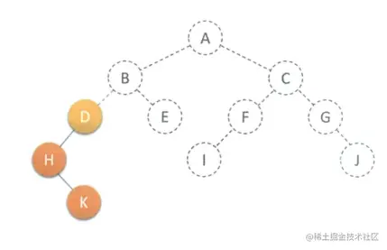image-20220908155741394.png