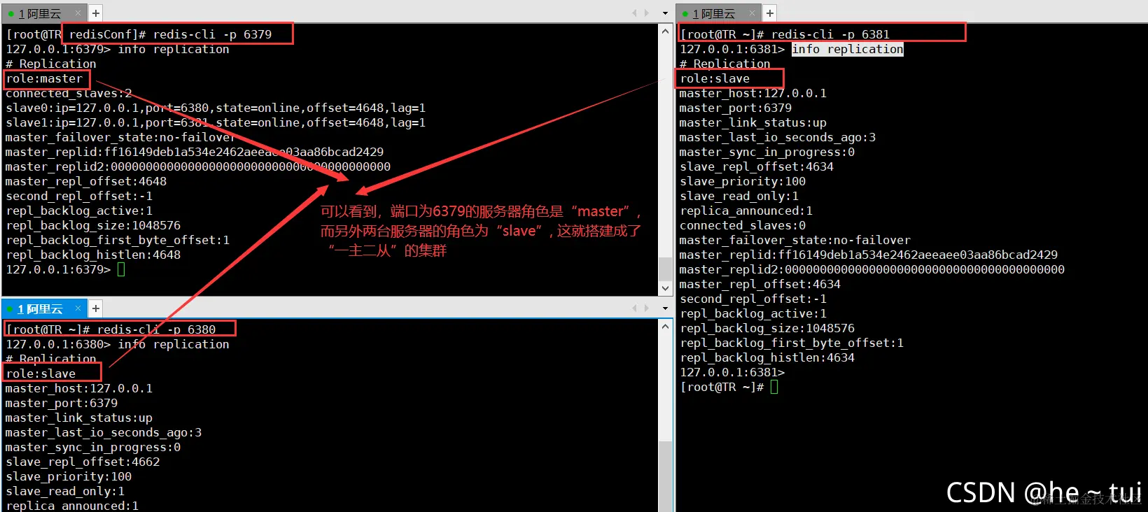 Redis 主从复制以及哨兵模式的详细图解