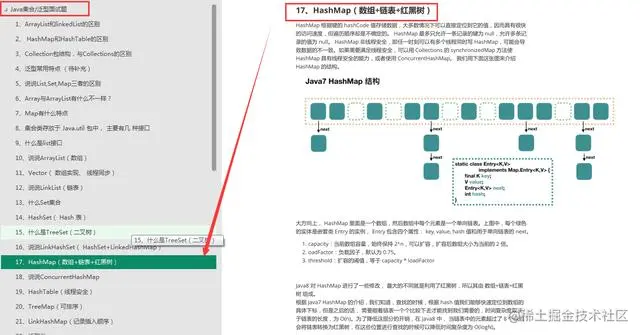 【Java后端】杭州三面字节,等hr面,虐慌!分享面经和刷过的面试题