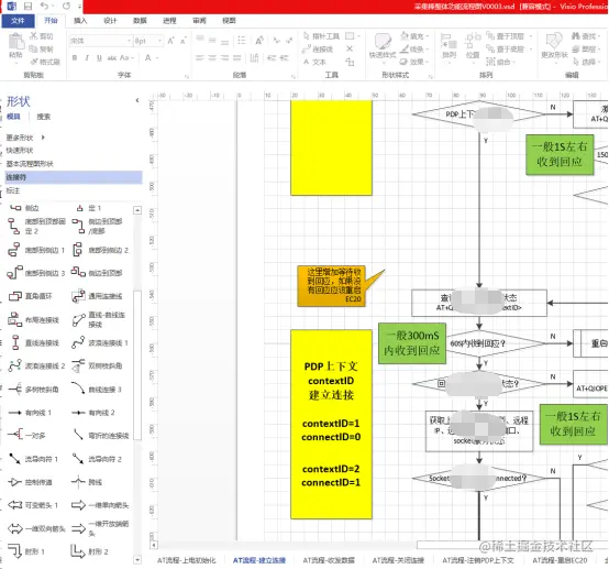盘点年度最佳10大顶级绘图软件，满足你99%的图表需求，赶紧收藏