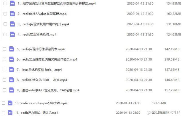 阿里架构师直通车：Netty+NIO+Redis+Kafka共计13.62G，一键入职