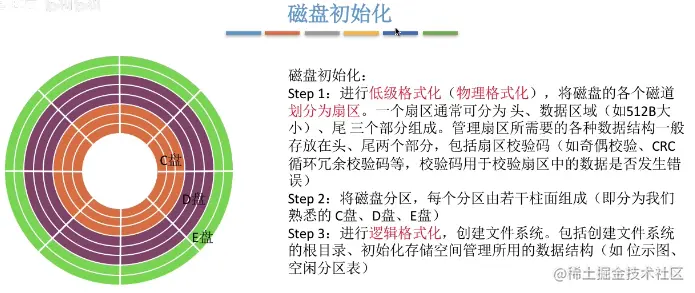 image-20220115203818234