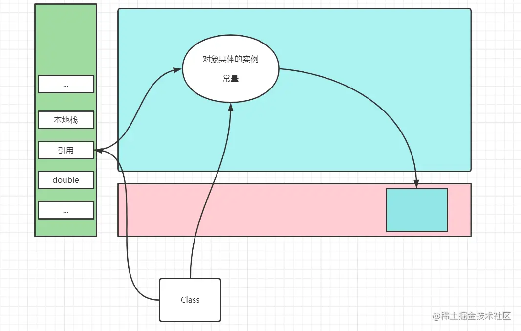 image-20221015112251901