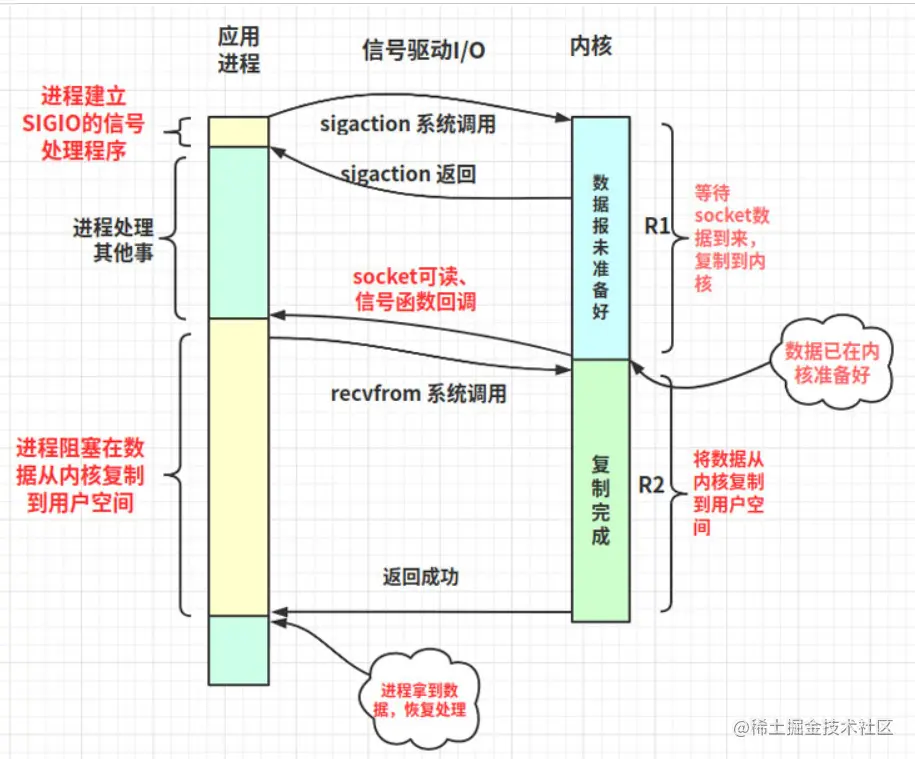 image-20220809154108058