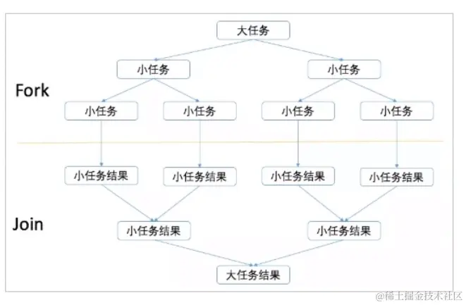 image-20220426204401175