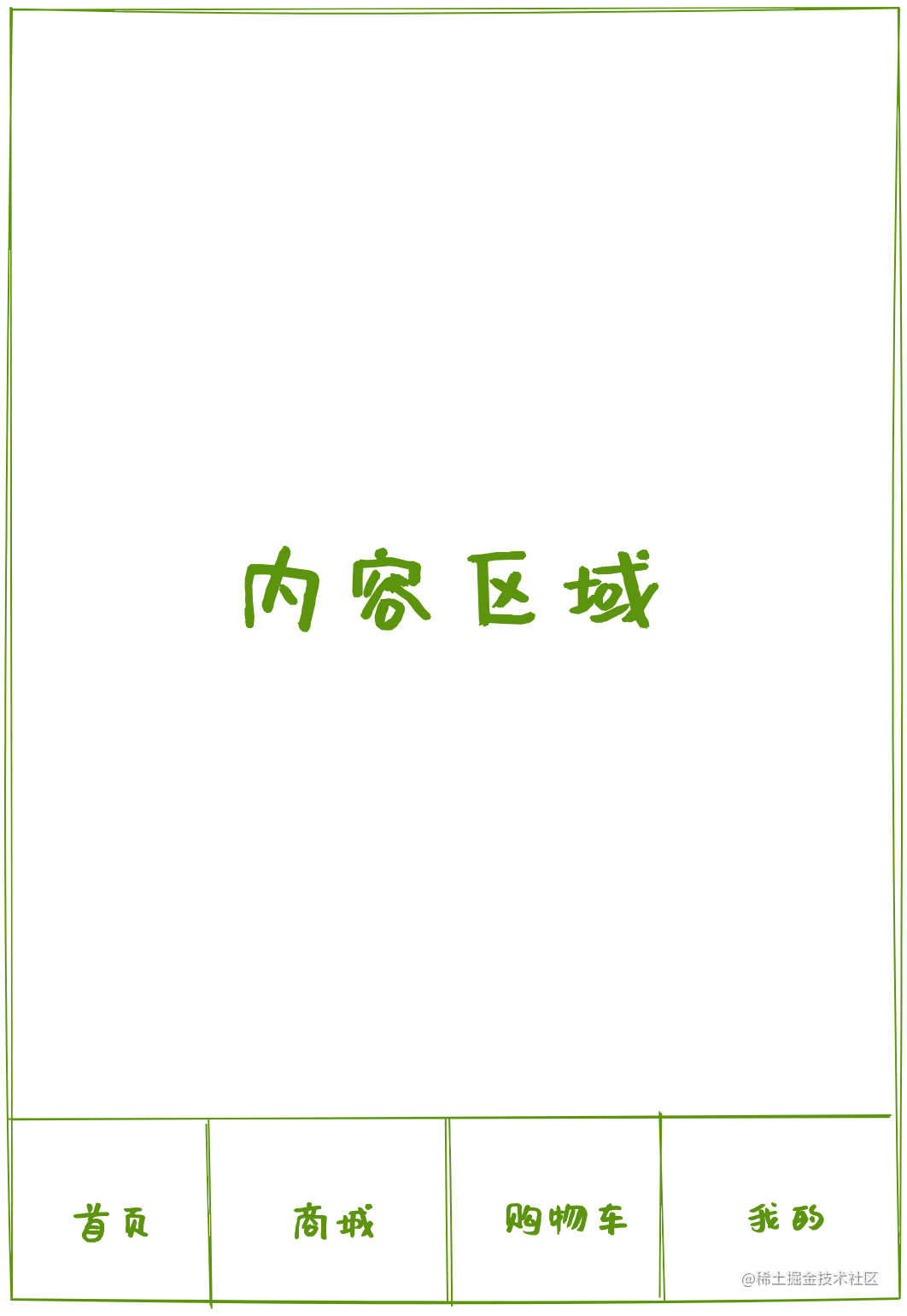 前端面试官问我有什么想问的_前端面试官问项目中遇到的难题