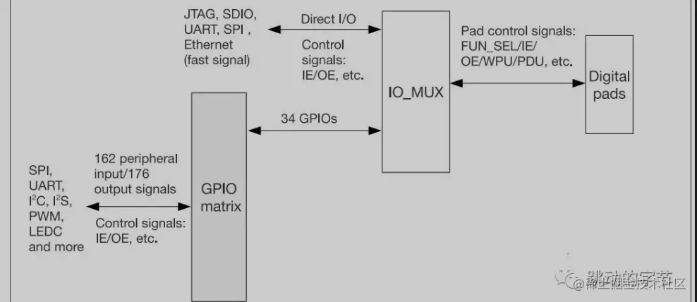 image-20220916173829236