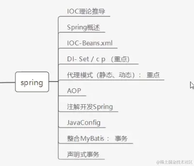 image-20211208220452122