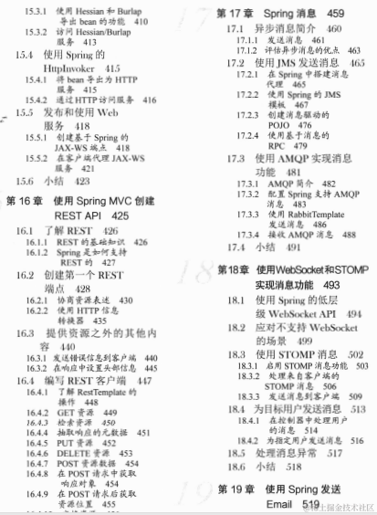 美团技术官用时一个月精心整理这本Spring（第4版）实战学习文档
