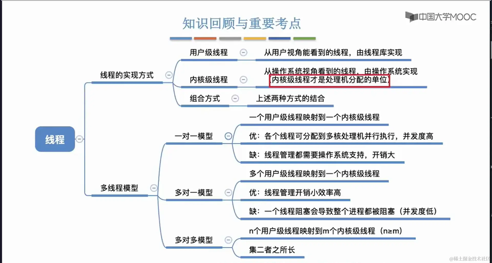 image-20240211192011148