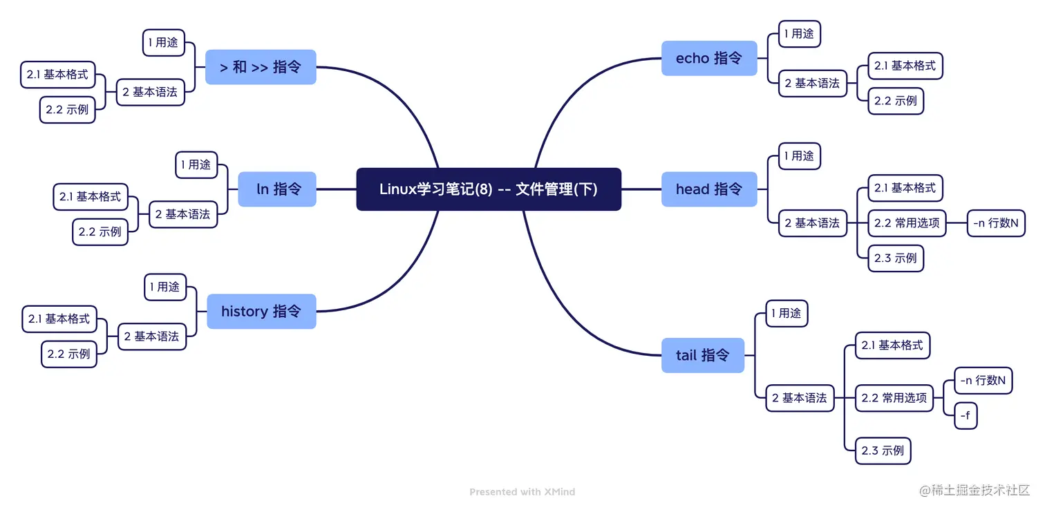 Linux学习笔记(8) -- 文件管理(下).png