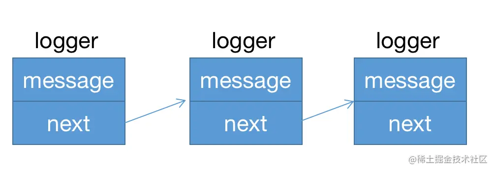 image-20220204152750255
