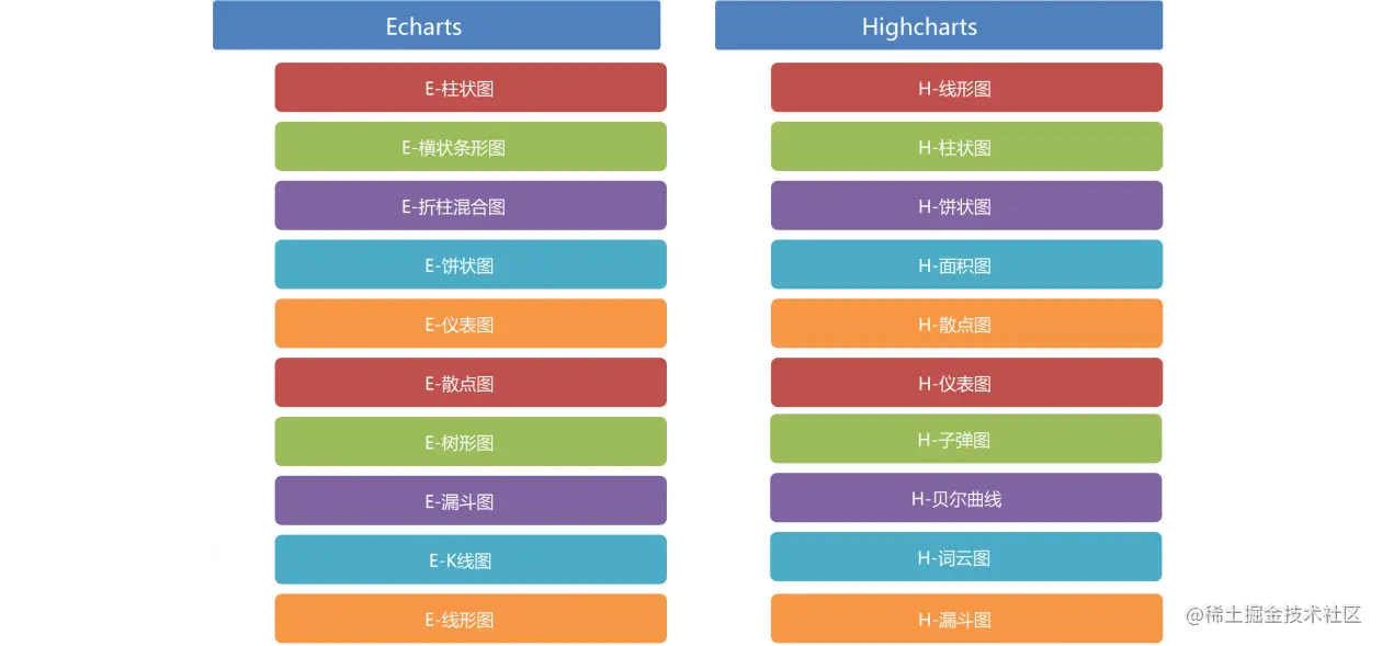 分析国内外ERP软件的差异化 突破ERP软件单一性是关键