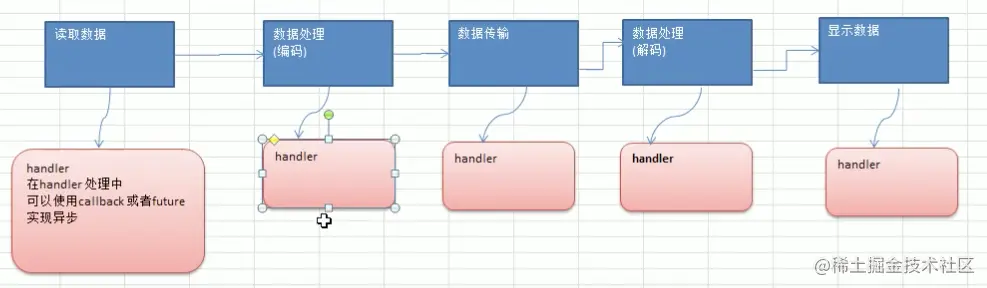 image-20201109085333764