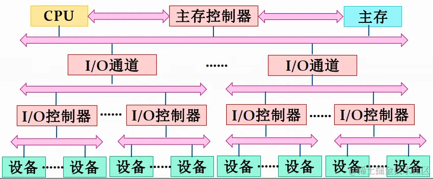 image-20200430143131359