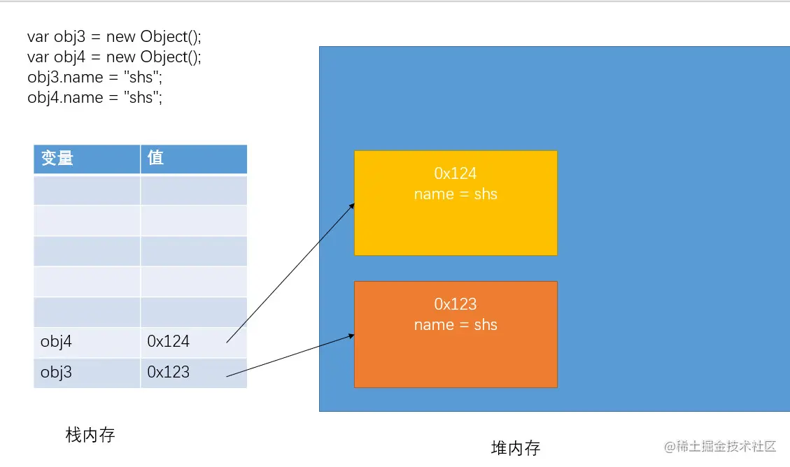 image-20220813142905754