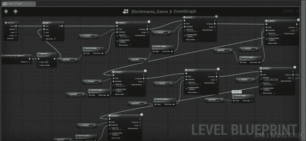 编写基本 AI 脚本